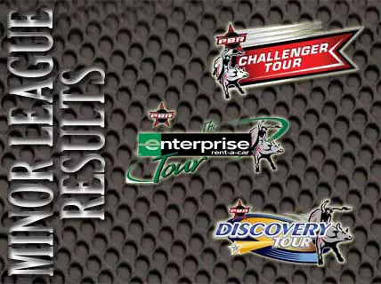Minor League Tour Results for July 29-August 2 and Upcoming Events